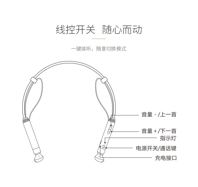 浩酷/HOCO ES6无线蓝牙耳机运动跑步耳塞入耳式挂脖式双耳立体声4.0通用