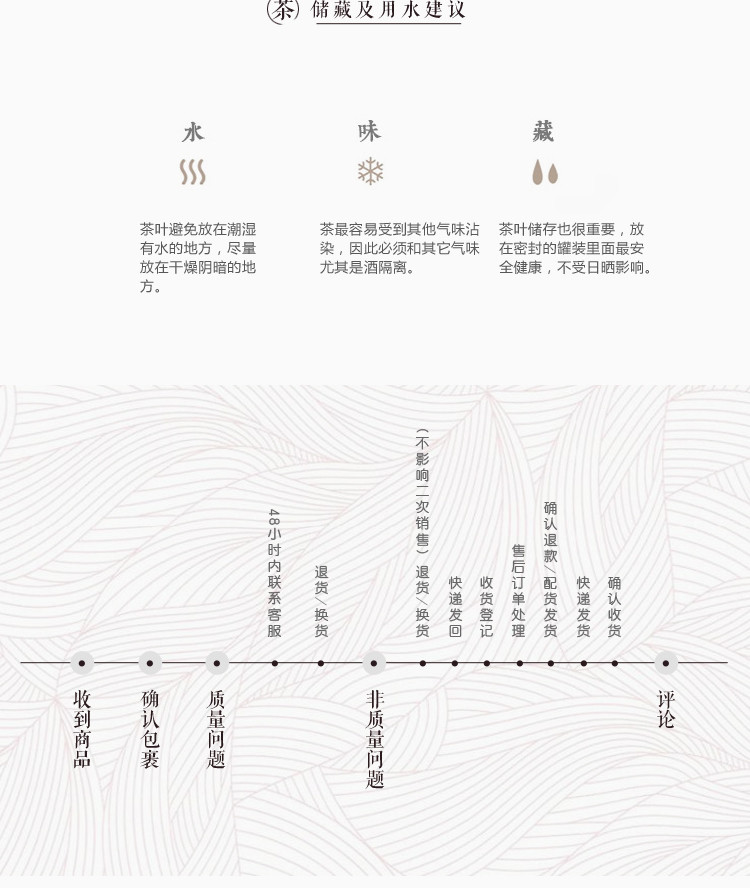 印象秦巴山紫阳富硒绿茶100g/罐