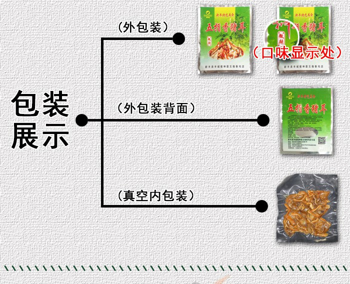 【广东新丰馆】神菇五指香猪耳250g 微辣卤菜 零食休闲小吃 下酒菜包邮