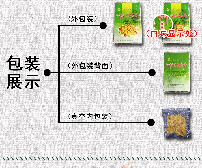 【广东新丰馆】 特产风味 神菇五指鸡爪 正宗微辣口味凤爪香鸡爪包邮