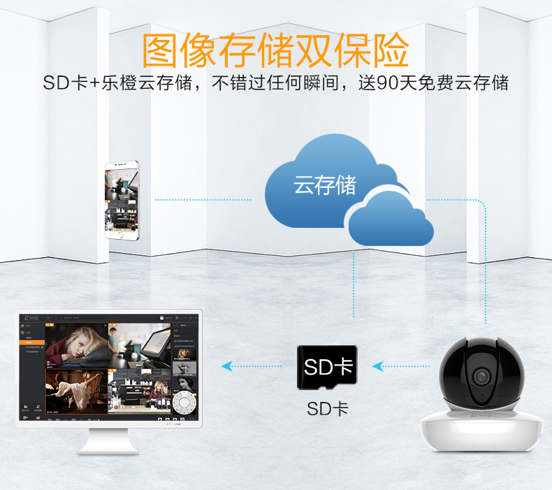 大华乐橙监控摄像头TP6手机无线wifi家用1080P远程360度全景网络