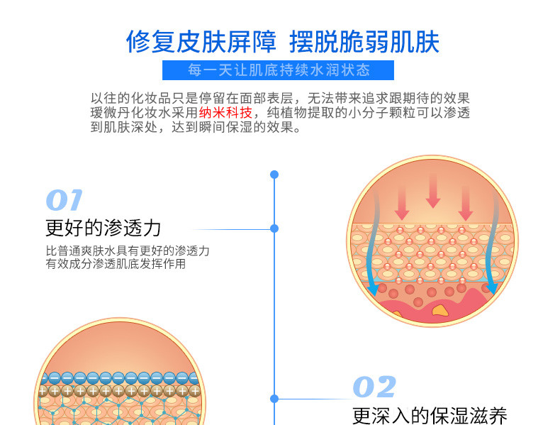 瑷微丹 日本原装进口樱花保湿化妆水 501ml