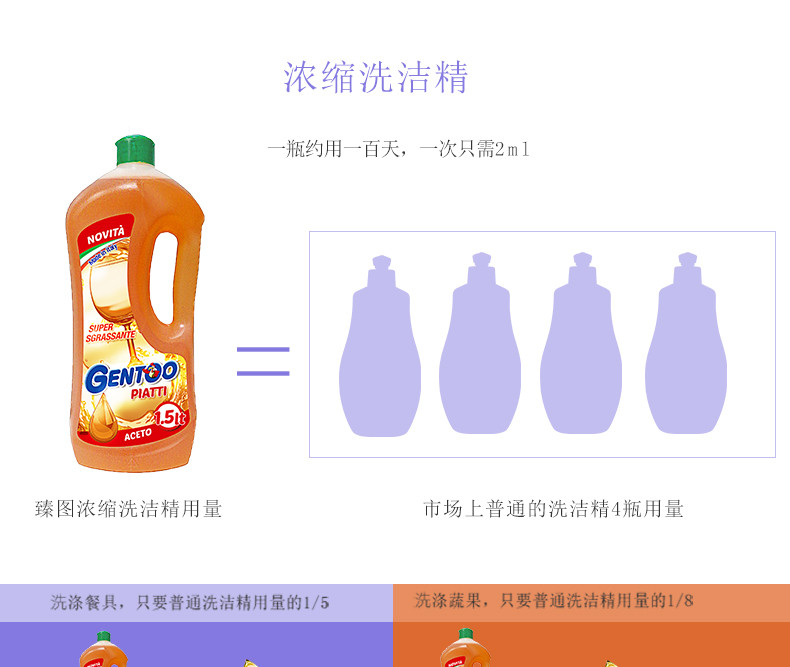 臻图 意大利原装进口红酒醋洗洁精1.5L