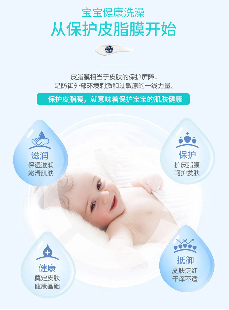 德露宝 德国原装进口婴幼儿洗发沐浴二合一液体皂多种味道300ML