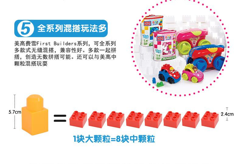 费雪(Fisher Price) 美高1-5岁宝宝玩具大颗粒大积木经典色礼盒装 创意拼搭CXP09