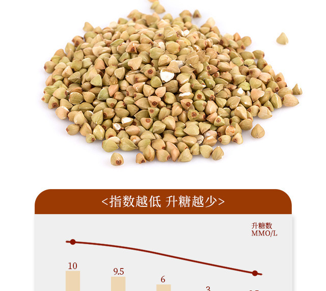 【金昌市振兴馆】祁连农庄有机荞麦挂面800g/盒