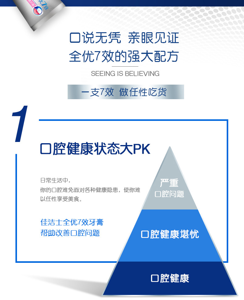 佳洁士正品全优7效快速抗敏牙膏90g去牙渍牙菌斑防蛀护理