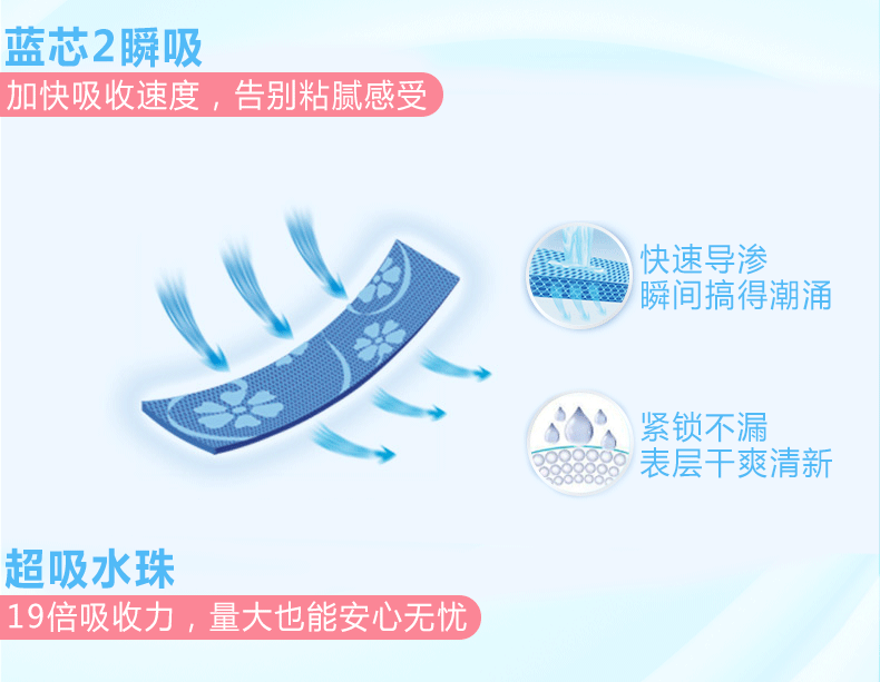 包邮ABC日用卫生巾K11超吸纤薄棉柔表层8片*4包+K34超薄绵柔甜睡夜用323mm3片*4包组合