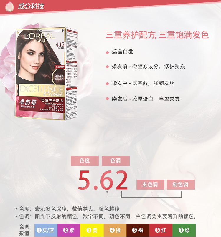 包邮欧莱雅（LOREAL）卓韵霜护发染发霜 4.15号（灰红褐棕色）遮白发