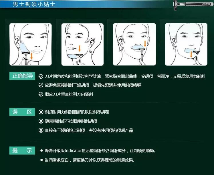 包邮吉列威锋剃须刀1刀架1刀头手动旋转刀头刮胡刀2层刀片套装