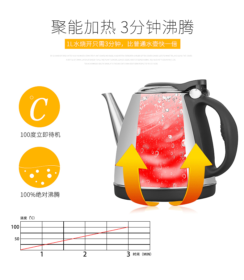 Wahson/华生 LF-D8\LF-1028自动上水壶电热水壶不锈钢烧水壶煮器智能茶具（随机发）