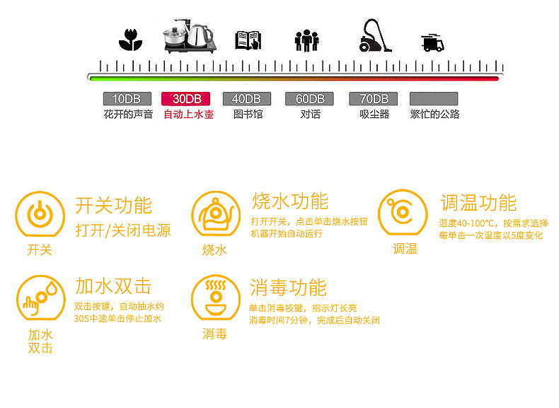 包邮Wahson/华生 LF-S19自动上水壶电热水壶家用不锈钢烧水壶煮茶茶具