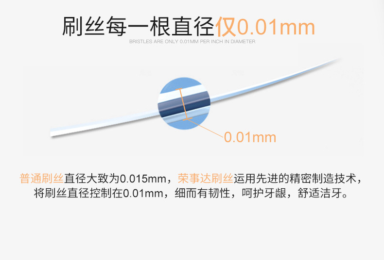 包邮 荣事达电动牙刷成人充电式家用软毛声波D1006