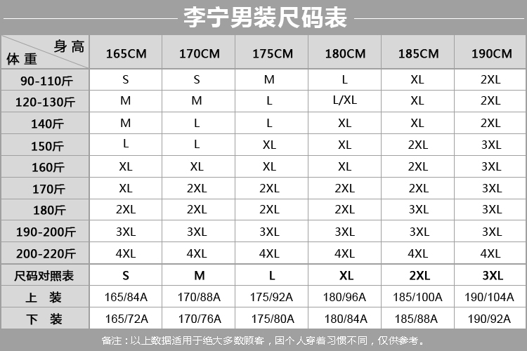 包邮 李宁男士薄款夏季梭织运动裤AKQN017