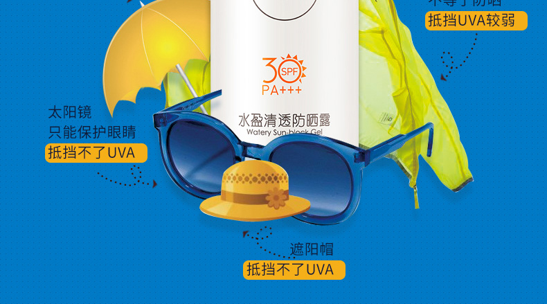 包邮 相宜本草水盈清透防晒露 SPF30