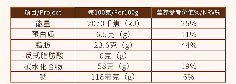 包邮 好遇榛果夹心巧克力5粒心形礼盒装巧克力