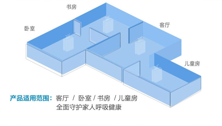 飞利浦/PHILIPS 空气净化器家用除甲醛净化器 香槟色AC2888/00多档定时