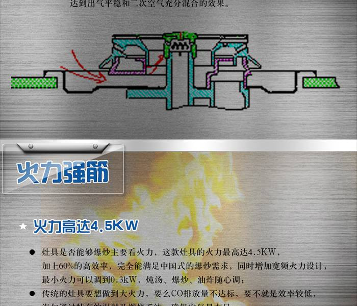 海尔家用天燃气灶JZT-Q731(12T)