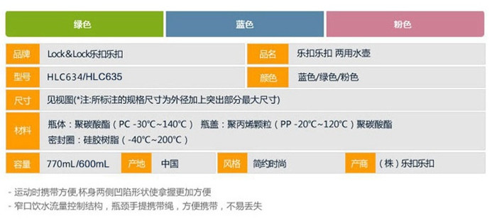 乐扣乐扣 运动便携水壶随手杯（大号）770ml  HLC634B、HLC634R 两色可选