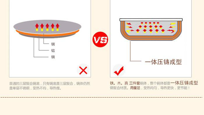 万德霍异彩三件套养生锅QC-FF170601