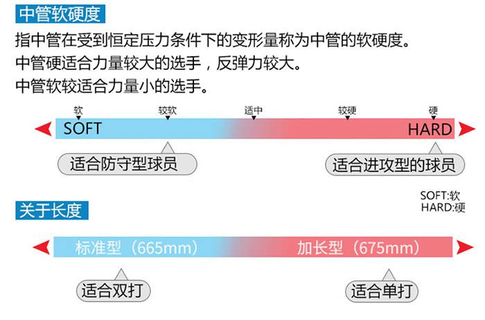 李宁/LI NING 羽毛球拍UC 9000 紫 AYPL006-1