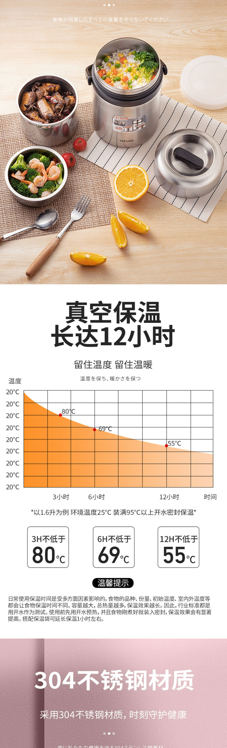 泰福高（TAFUCO） 三层分离不串味 保温桶 1.9L