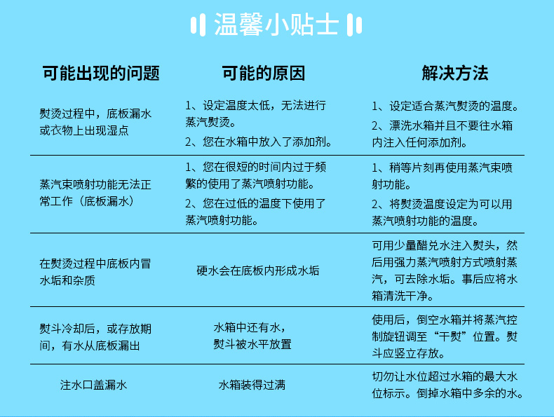 飞科电熨斗蒸汽家用蒸气熨斗家用电烫斗手持式迷你小型FI9309