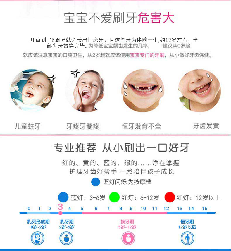 赛嘉电动牙刷3-6-12岁儿童家用充电式声波软毛小孩卡通自动牙刷SK2