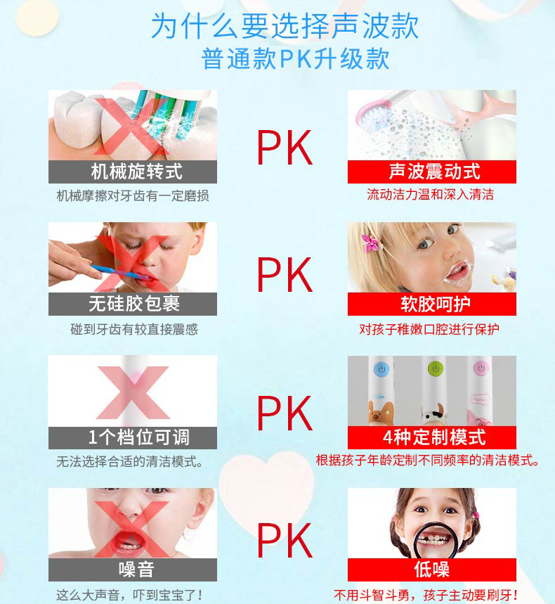 赛嘉电动牙刷3-6-12岁儿童家用充电式声波软毛小孩卡通自动牙刷SK2