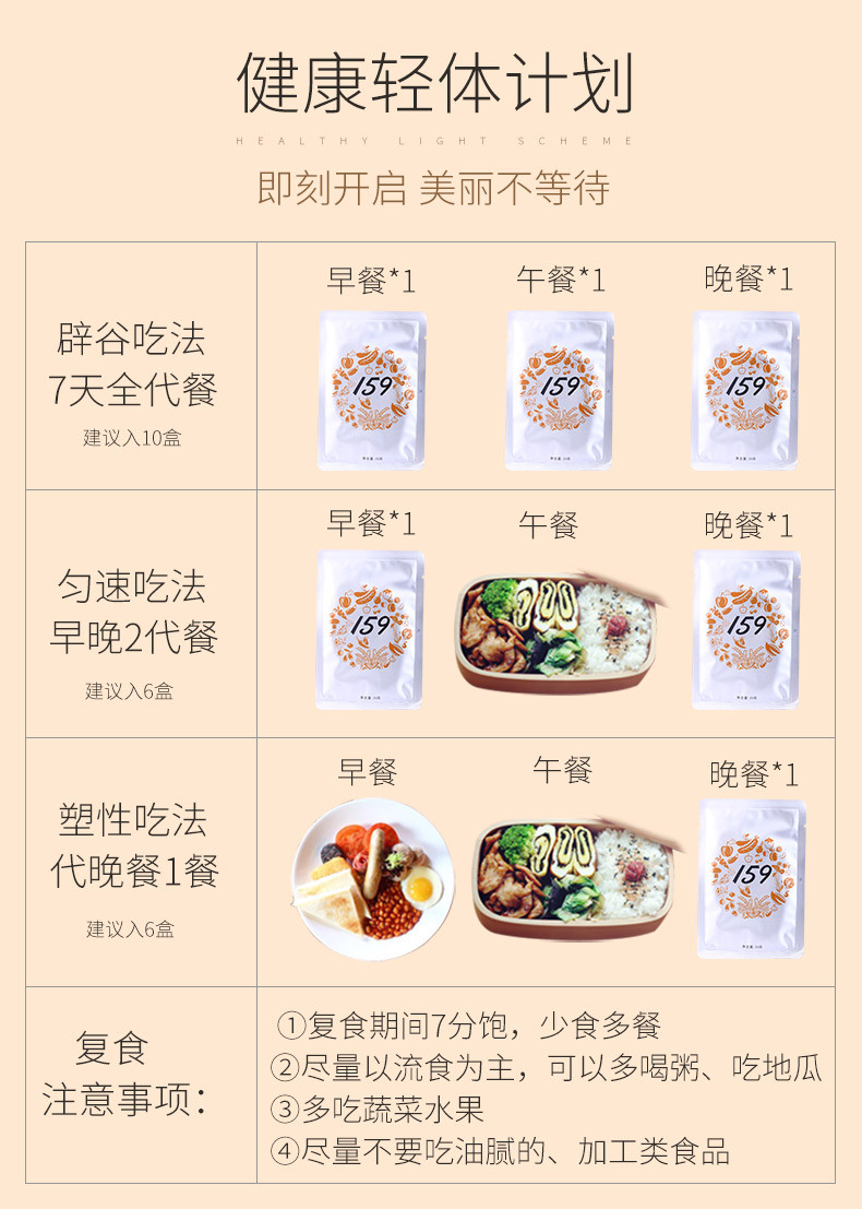 固本堂159代餐粉全素食营养餐盒装五谷杂粮粉即食代餐粉