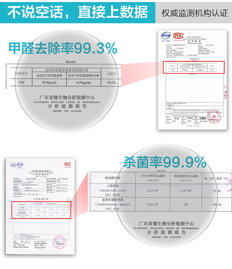 车载空气净化器 车内负离子 甲醛 PM2.5