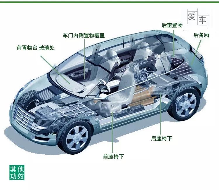 四件套起汽车用竹炭包汽车除味除甲醛车用活性炭包汽车用品竹炭活性炭汽车