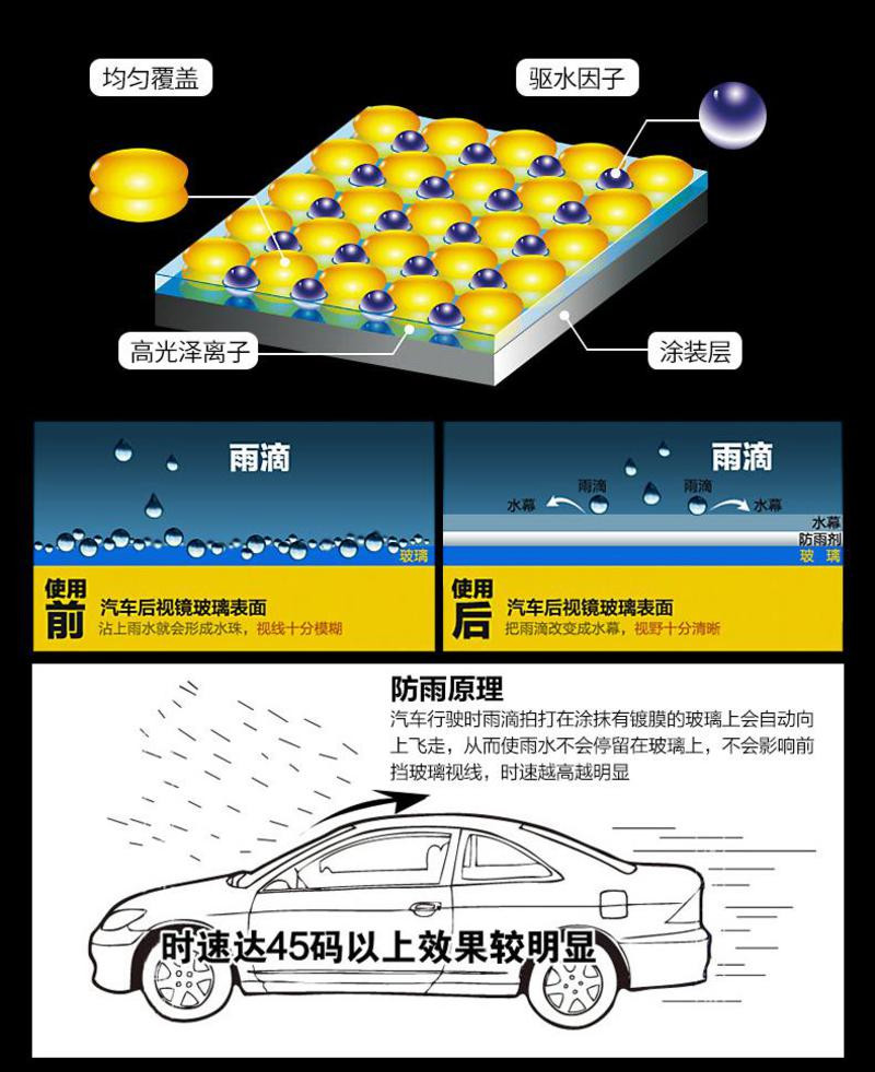 车顺 汽车玻璃镀膜防雨剂车用雨敌防水剂后视镜驱水剂 防雨剂