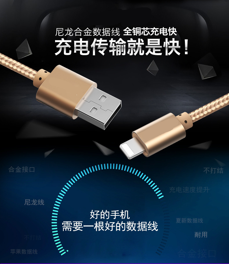 【1米】iPhone5 iPhone6 plus 苹果5s数据线 6s手机充电器线iPad4 7P【复制】