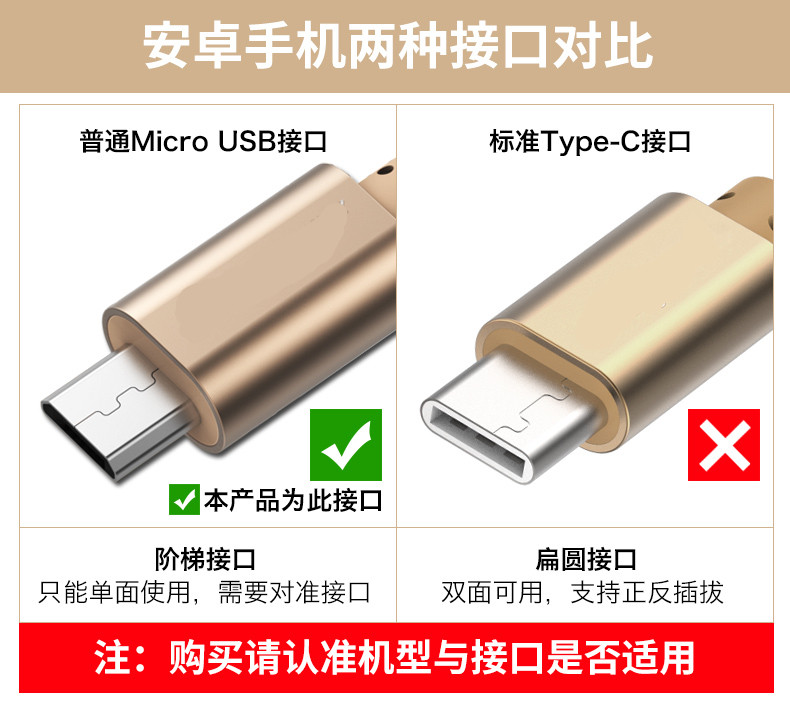  【1米】数据线 安卓手机usb充电器线高速 适用小米华为三星魅族通用【复制】