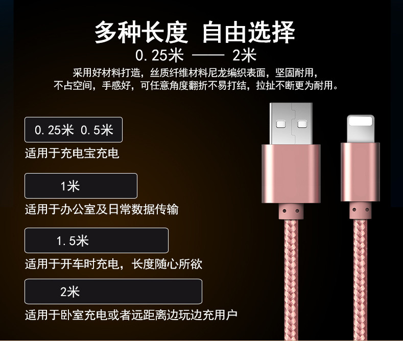 【1米】iPhone5 iPhone6 plus 苹果5s数据线 6s手机充电器线iPad4 7P【复制】