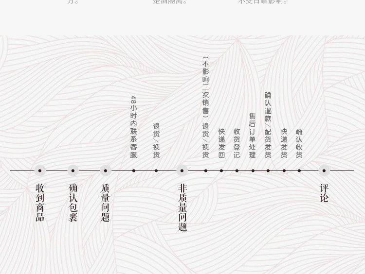 富硒茶寻仙手工毛尖特级明前茶 60g礼盒装送礼