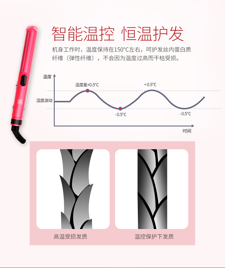 沙宣卷发棒直卷两用迷你直发器陶瓷不伤发刘海梨花头内扣直板夹VSCS69PICN