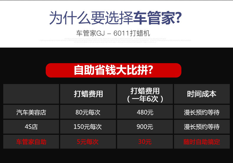 车管家GJ-6011汽车用品美容保养打蜡工具车载划痕修复汽车打蜡机