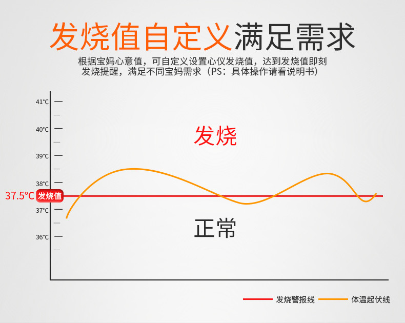 林麦 林麦 电子体温计额温枪额温计四温合一额温 奶温 水温 室温可测