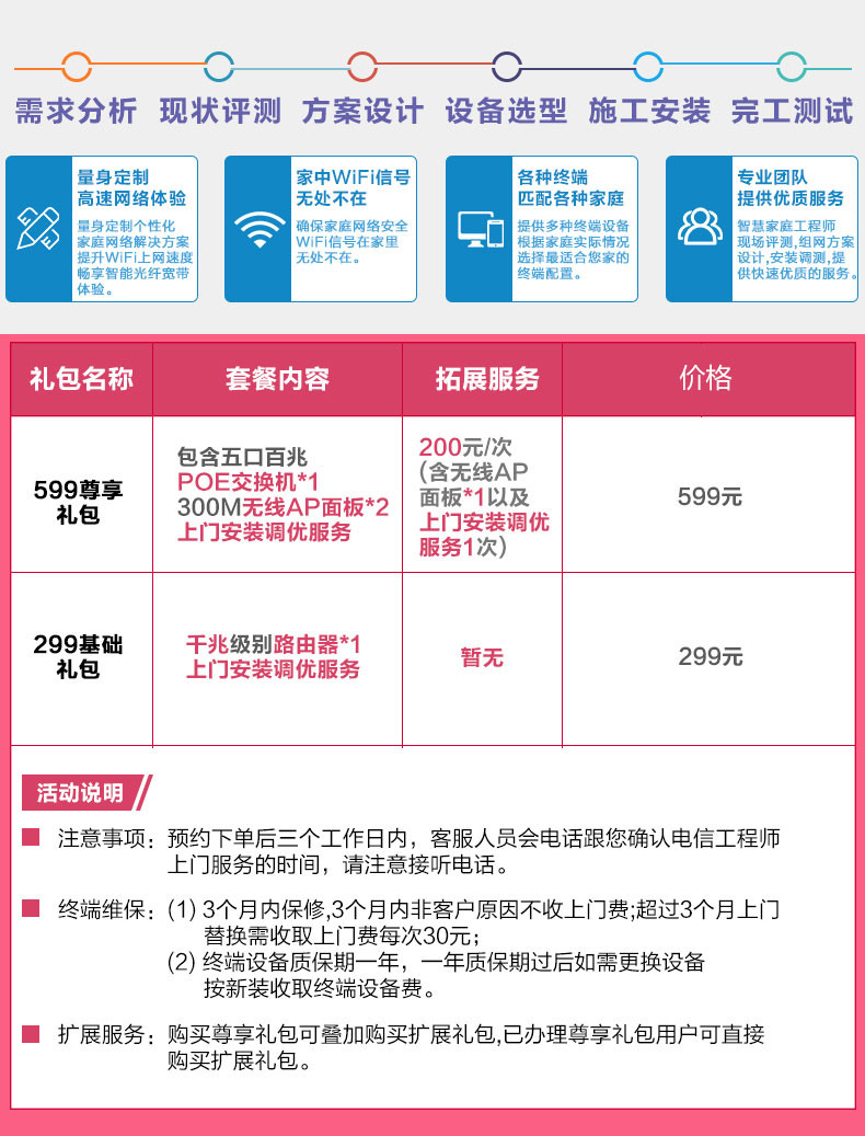 衢州电信 智能组网599礼包（1台POE交换机+2个AP面板） 宽带免费提速