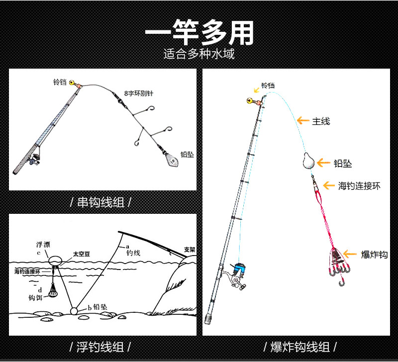 【威海馆】艺雅 精品至远海竿3米包邮