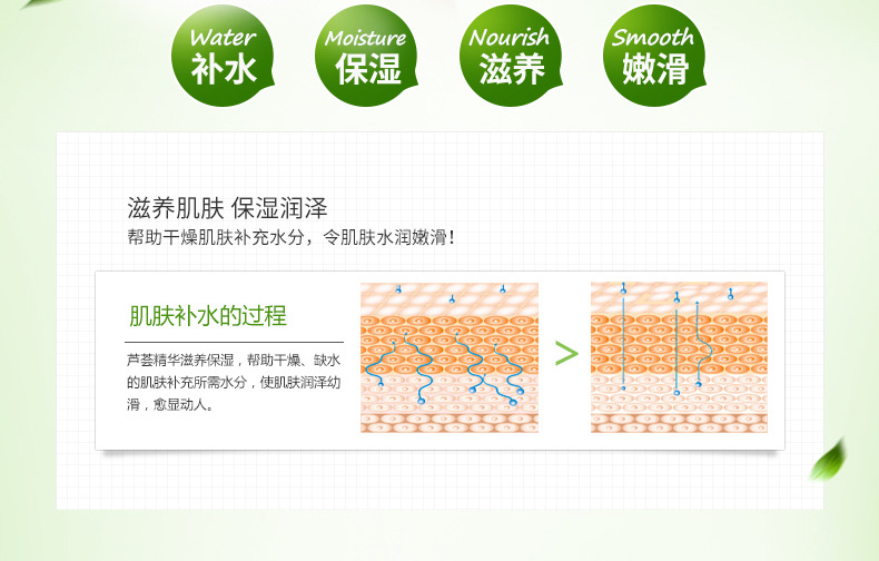 【邮乐鹰城】 泊泉雅芦荟补水修护原液套装大礼盒