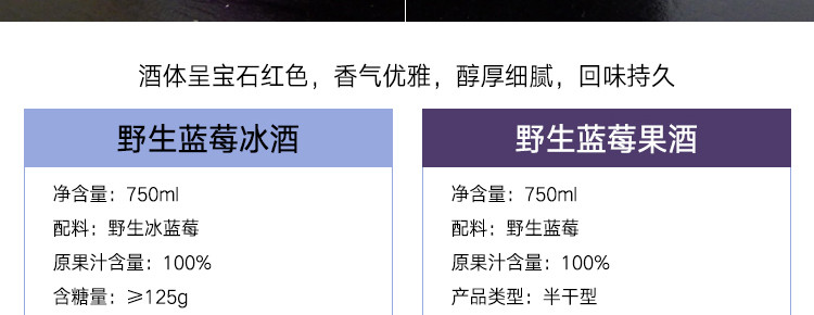 【十堰·丹江口】武当南美人野生蓝莓酒精品礼盒（果酒+冰酒）
