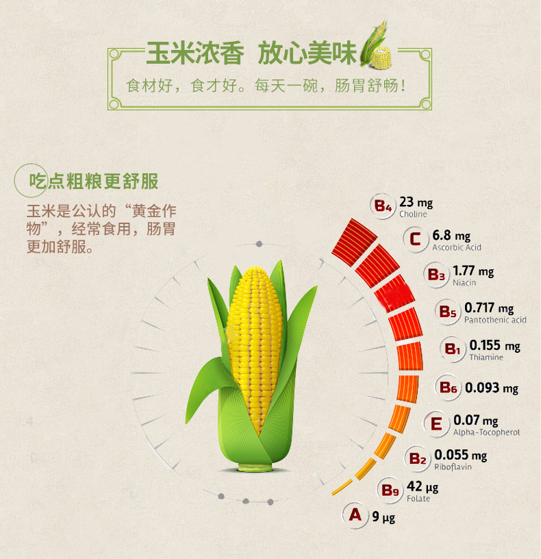 12.29邮政活动专用  不发货 旌晶草莓/苹果牛奶玉米粉 即食 食用方便 一次一杯 给您添动力