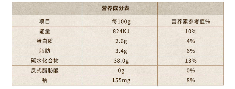 12.29邮政活动专用  不发货 旌晶草莓/苹果牛奶玉米粉 即食 食用方便 一次一杯 给您添动力