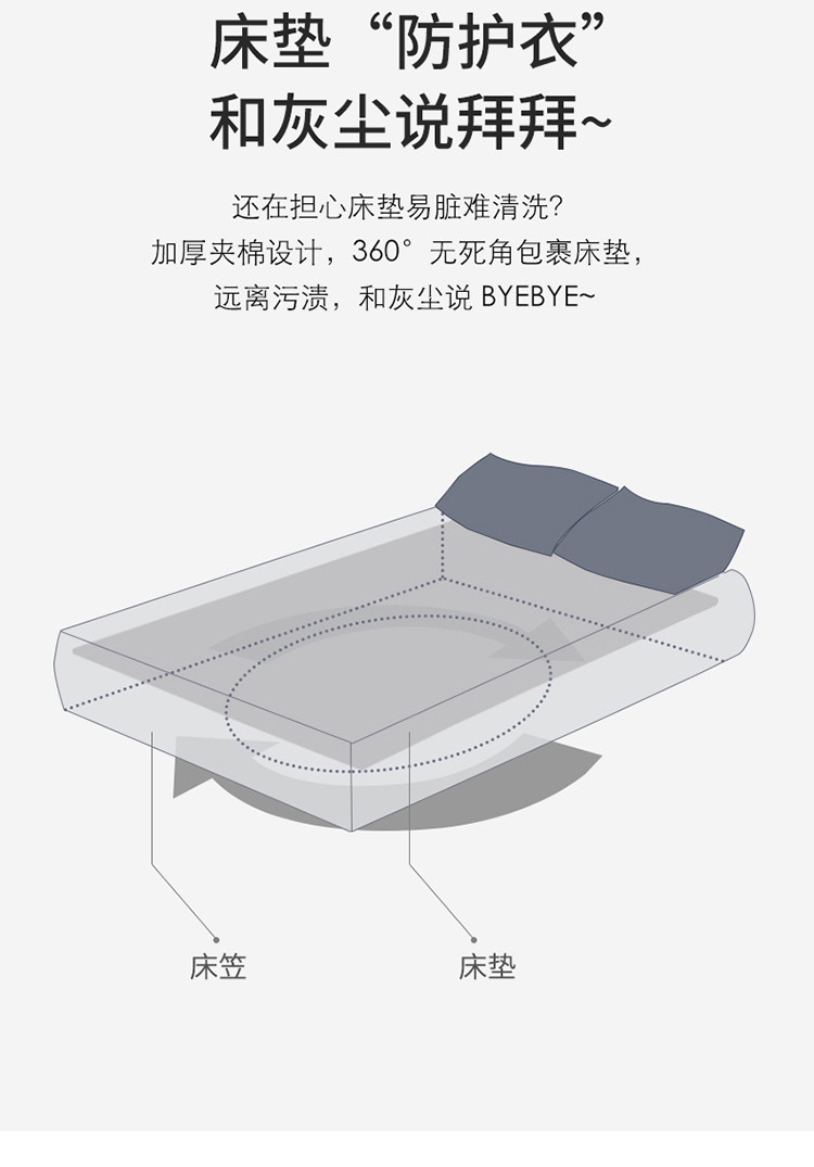 雅乐巢/GAGKUNEST 床笠单件床罩防滑水洗棉席梦思床垫保护套床单全包2021年夏季新款
