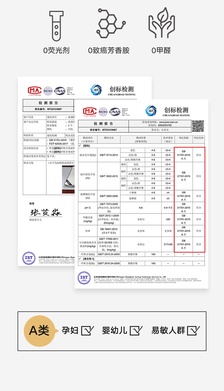 雅乐巢/GAGKUNEST 新款磨毛印花加厚防滑学生单人床垫（厚度5cm左右）家用薄垫子榻榻米垫