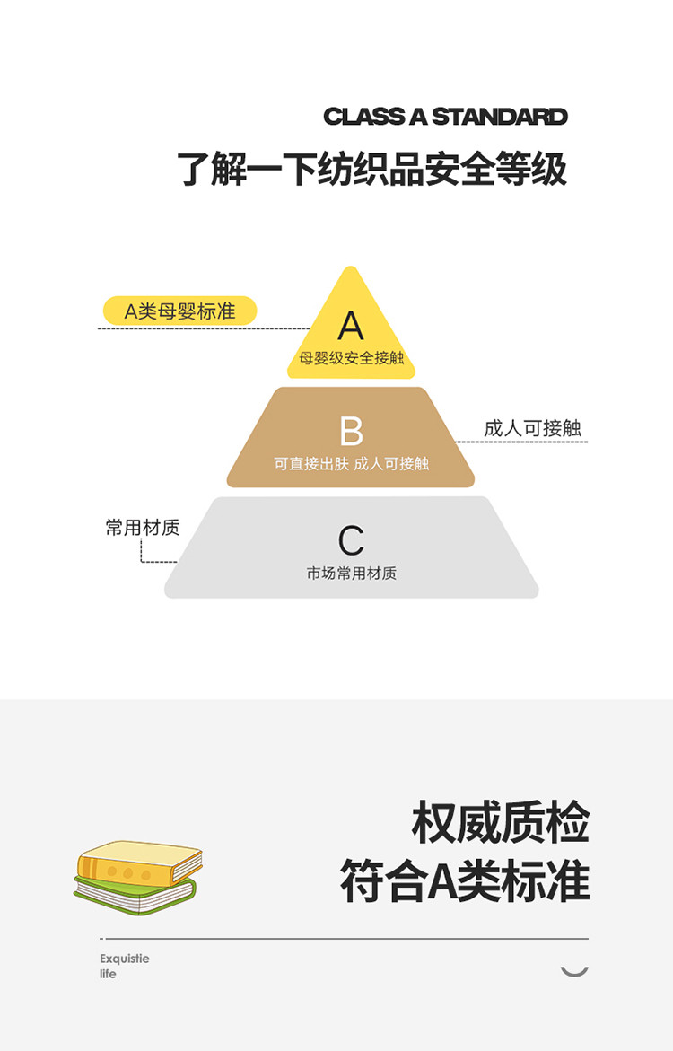 雅乐巢/GAGKUNEST 新款磨毛印花加厚防滑学生单人床垫（厚度5cm左右）家用薄垫子榻榻米垫