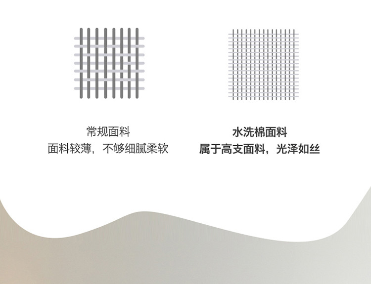 雅乐巢/GAGKUNEST 新款水洗棉四件套纯色素色磨毛棉床单被套双人床四件套单人宿舍套件